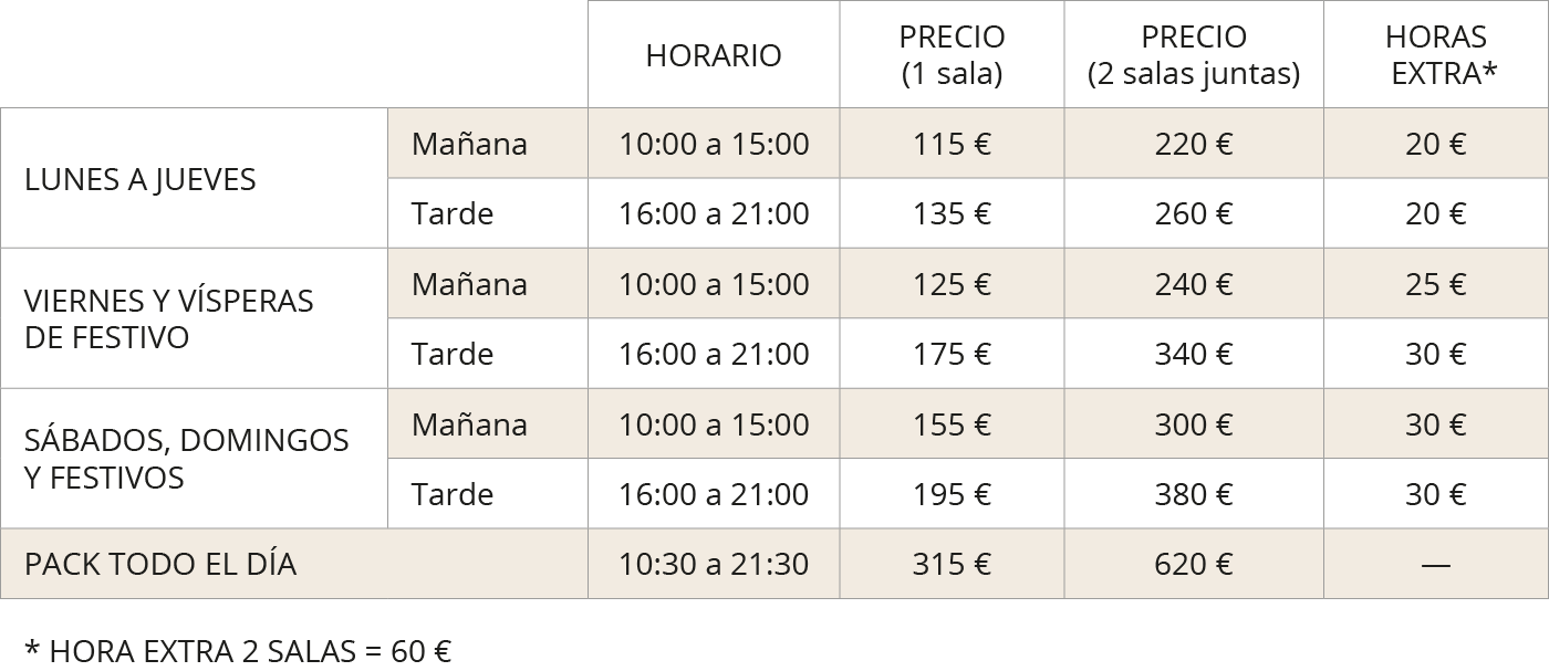 Imagen con los horarios y precios de alquiler de las salas